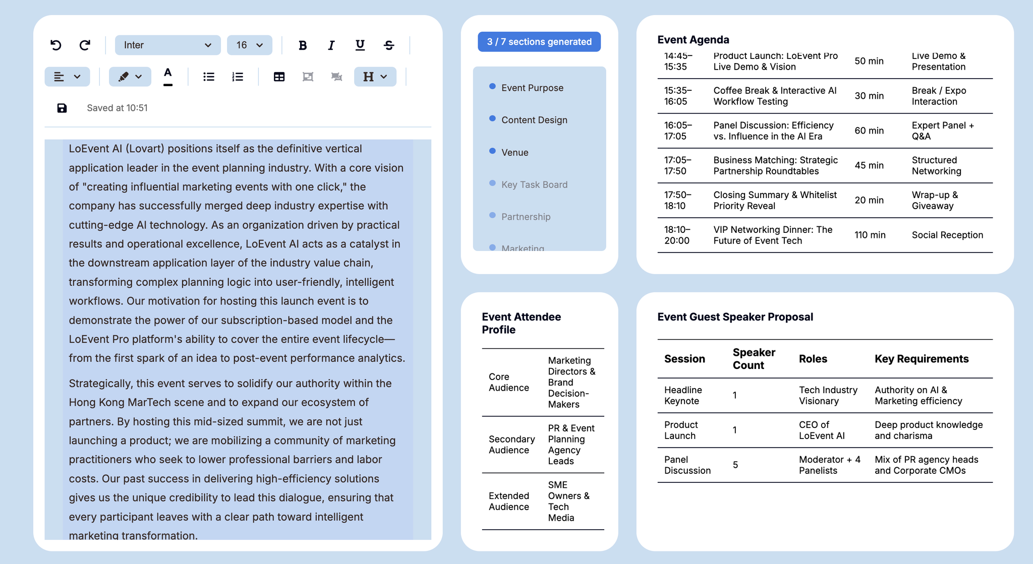 LoEvent Business dashboard showing strategic planning, attendee management, and post-event ROI analytics for enterprise event teams
