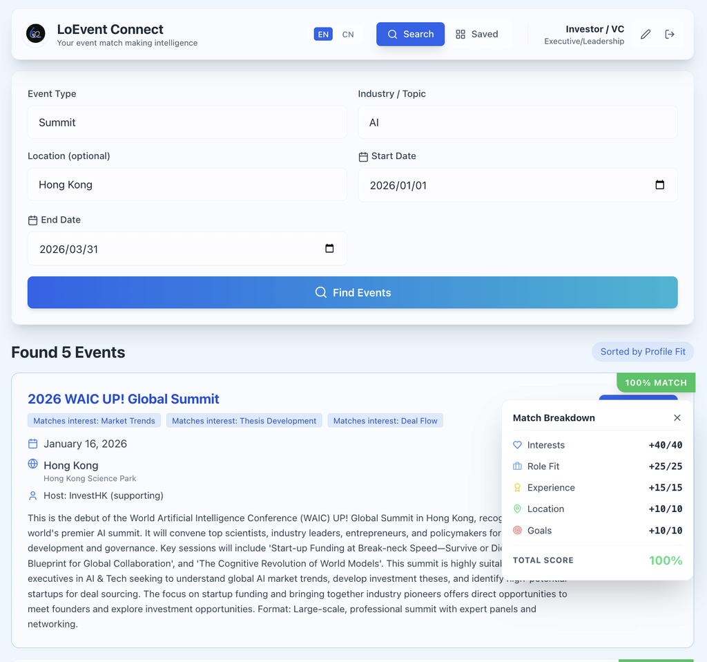 LoEvent Connect interface showing intelligent session filtering and real-time networking matchmaking for AI conference attendees